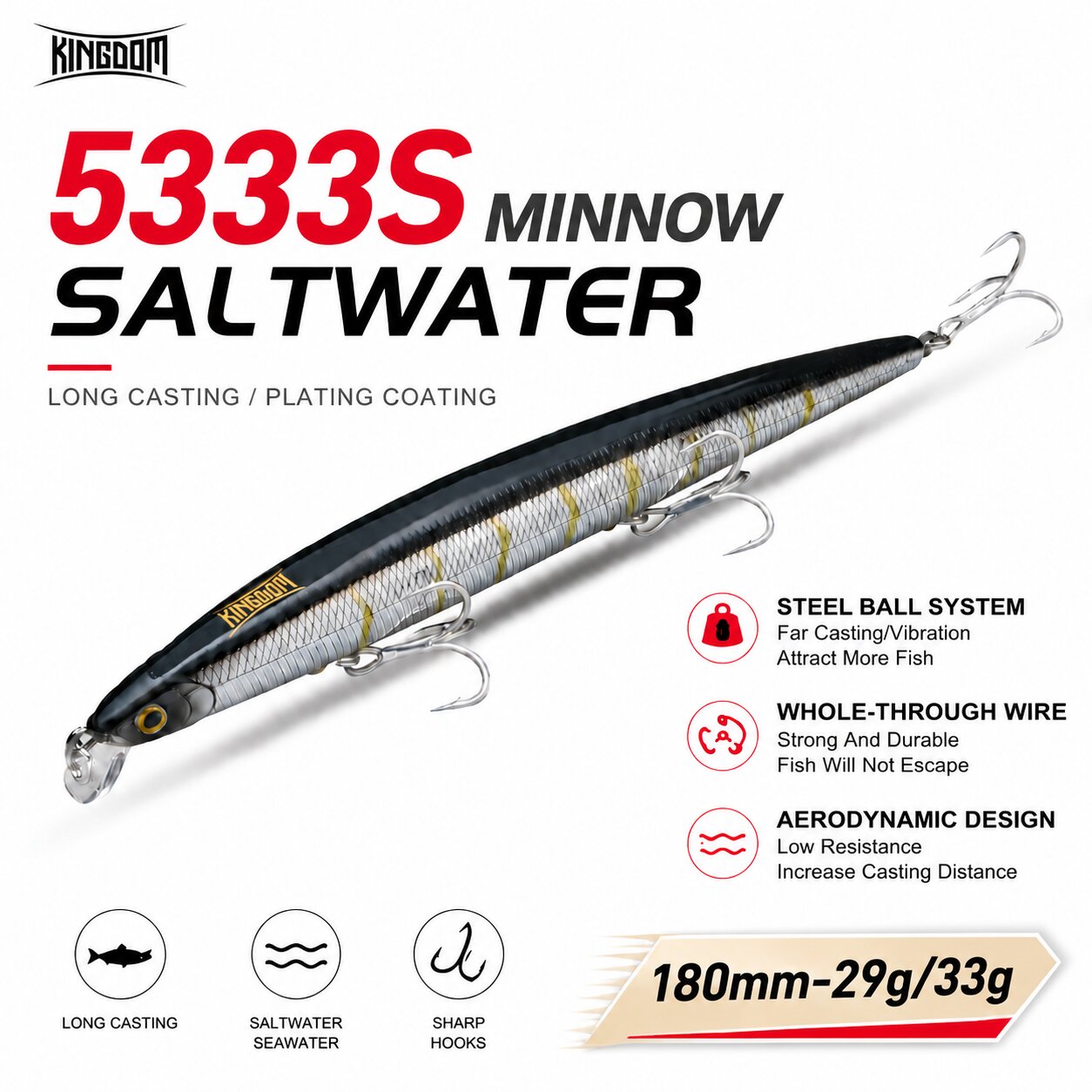 Fishing Lure Swimbait - Isca Artificial Kingdom 180mm 29/33g Flutuante