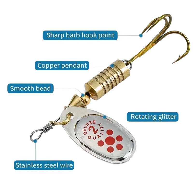 Conjunto de Iscas Spinner JSFU - Fishing Lure Blade Bait avaliação e preço
