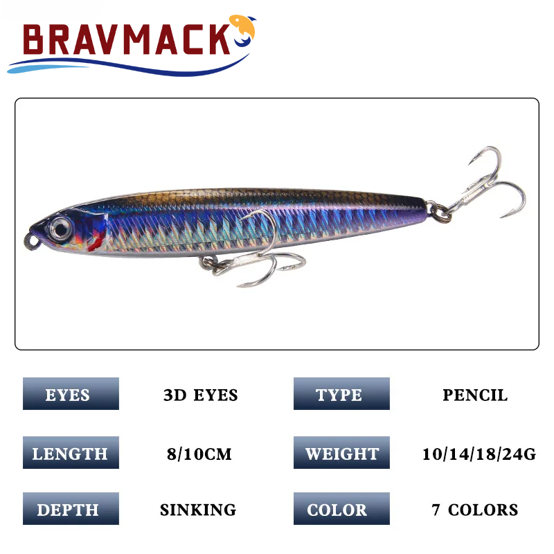 Conjunto de 4 Iscas Artificiai - Fishing Lure Topwater avaliação e preço